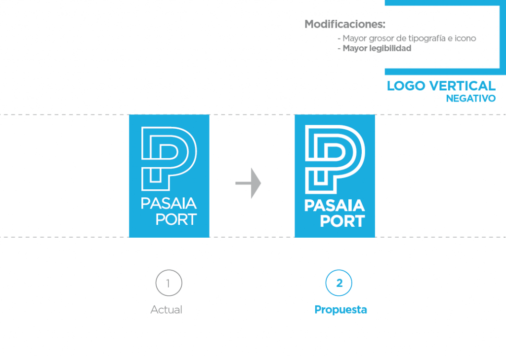 Pasaia Port - Nuevo logo